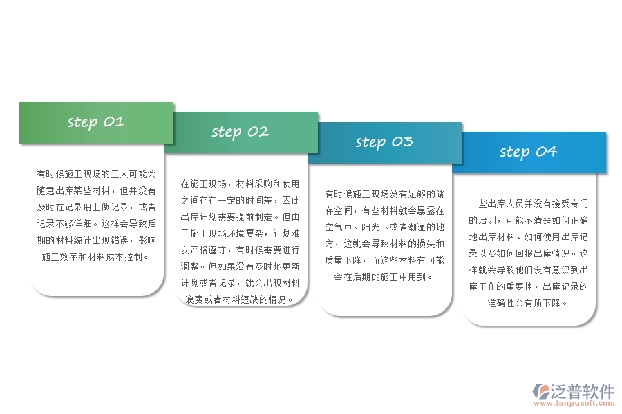 園林工程施工現(xiàn)場(chǎng)材料出庫(kù)管理方面存在的問題