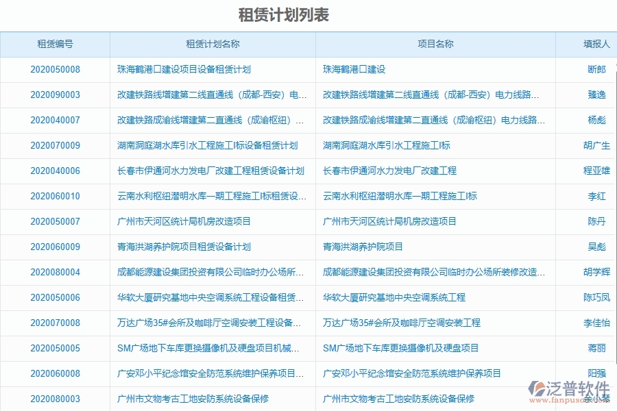 二、泛普軟件-弱電工程項(xiàng)目管理系統(tǒng)在租賃計(jì)劃中的方案