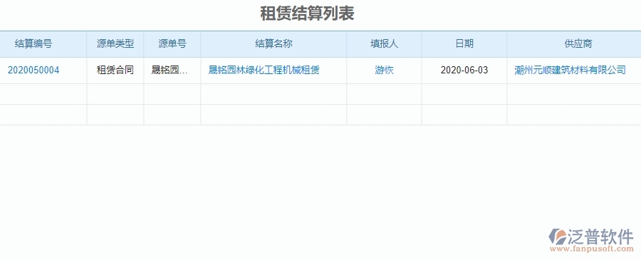 二、泛普軟件-園林工程企業(yè)管理系統(tǒng)租賃結(jié)算列表的管控點