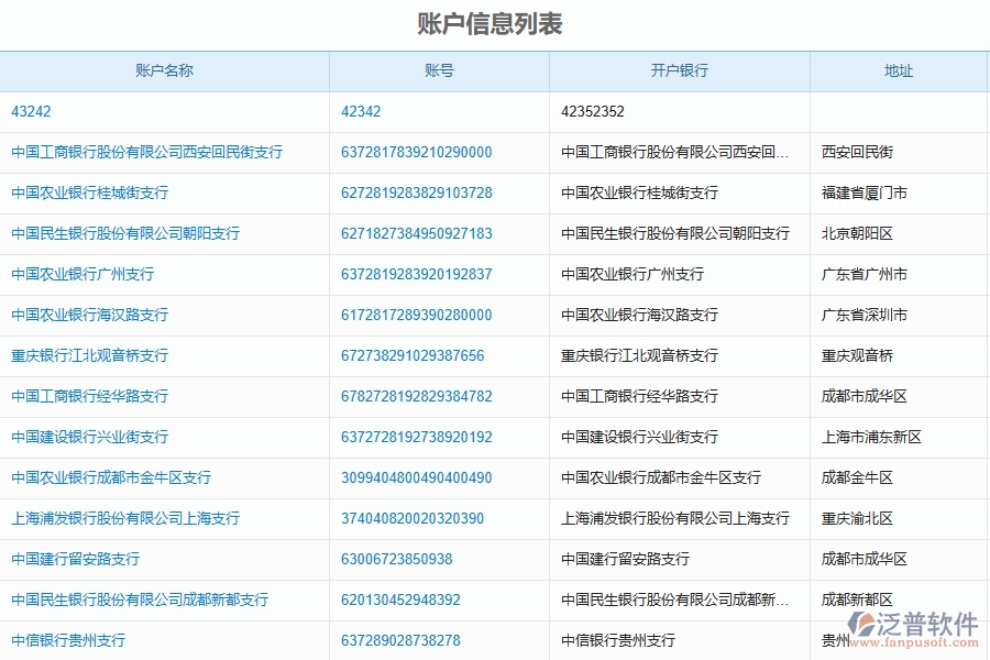 　二、泛普軟件-園林工程項目管理系統(tǒng)在賬戶信息查詢中的價值