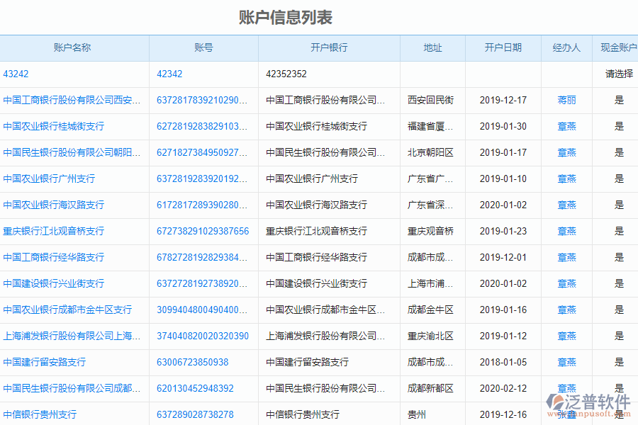 泛普軟件-市政工程行業(yè)管理系統(tǒng)如何有效提高企業(yè)中的賬戶信息管理