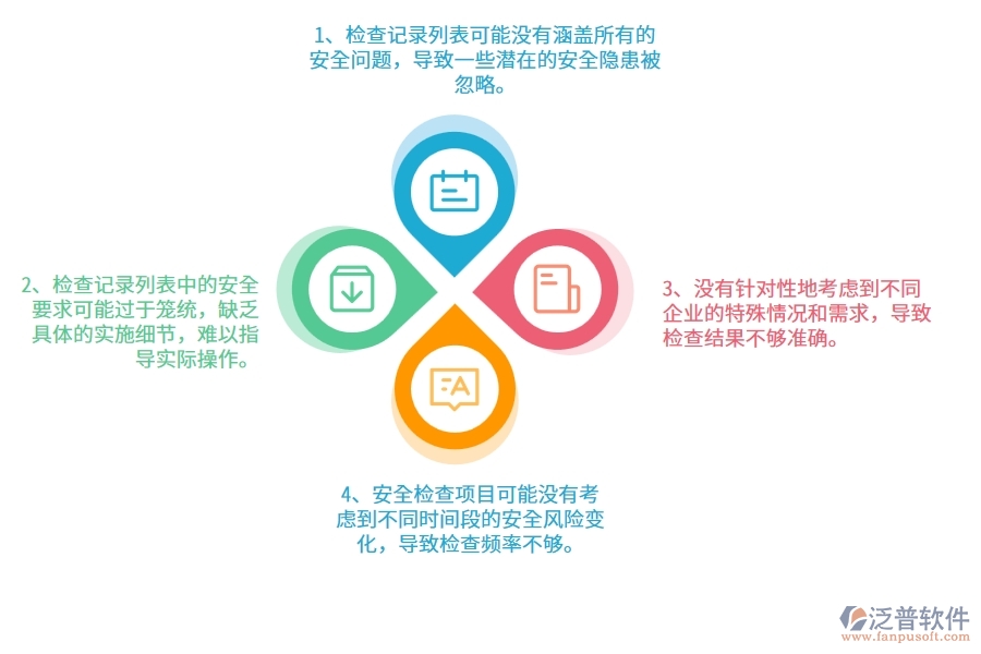 幕墻工程企業(yè)安全檢查記錄列表的不足之處