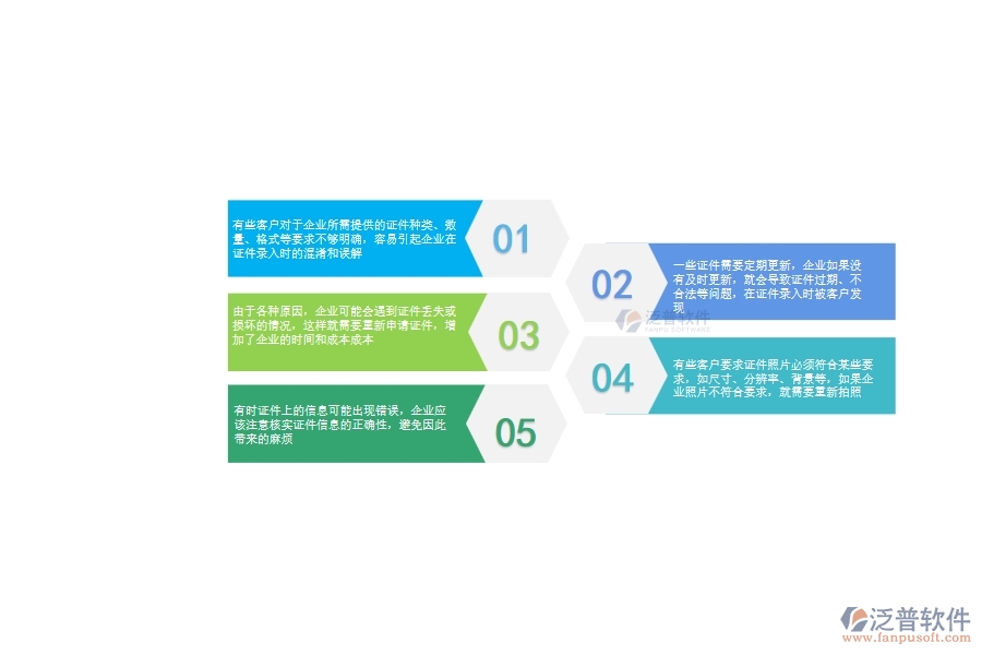 一、幕墻工程企業(yè)在證件錄入列表方面存在的矛盾點有哪些