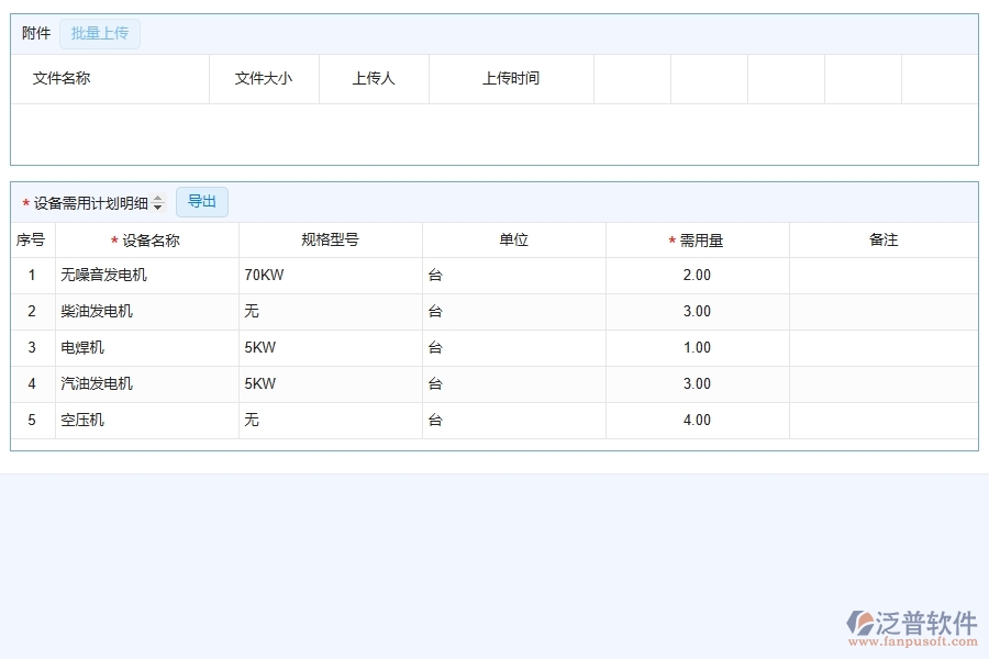 泛普軟件-市政工程企業(yè)管理系統(tǒng)中設(shè)備管理的主要功能