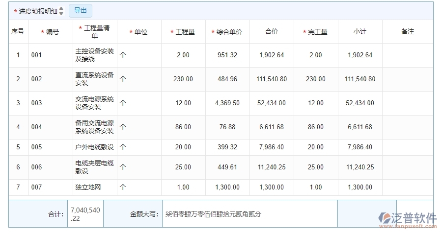 四、泛普軟件-機(jī)電工程系統(tǒng)中進(jìn)度填報(bào)管理的注意事項(xiàng)