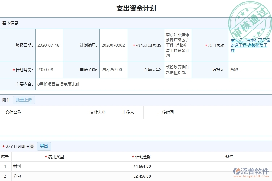 市政工程企業(yè)支出資金計(jì)劃管理的框架設(shè)計(jì)思路