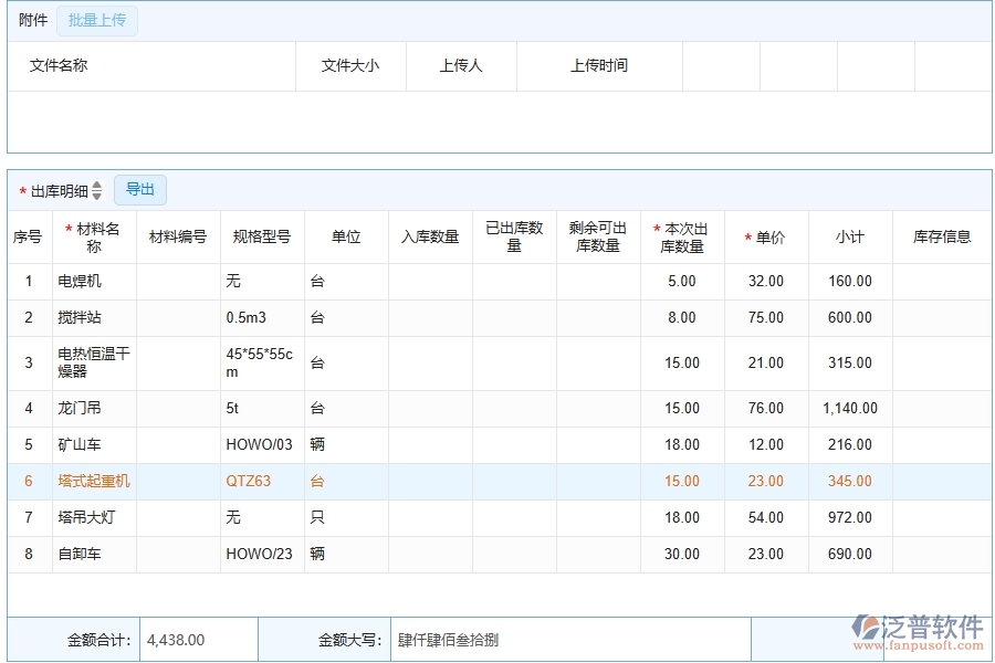 泛普軟件-公路工程管理系統(tǒng)如何解決企業(yè)管理遇到的核心難點(diǎn)