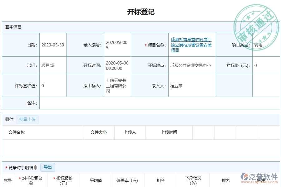 泛普軟件-弱電工程企業(yè)管理系統(tǒng)如何有效提升企業(yè)中的開標(biāo)記錄