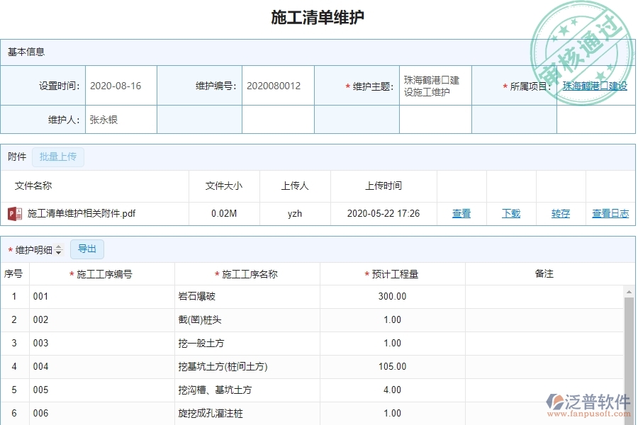 泛普軟件-機(jī)電工程項目管理系統(tǒng)中施工清單維護(hù)管理帶給企業(yè)的價值