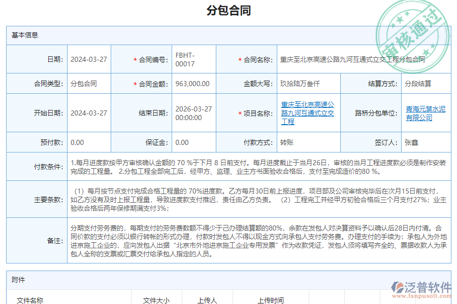 泛普軟件-路橋工程企業(yè)管理系統(tǒng)中分包合同管理帶給企業(yè)的好處