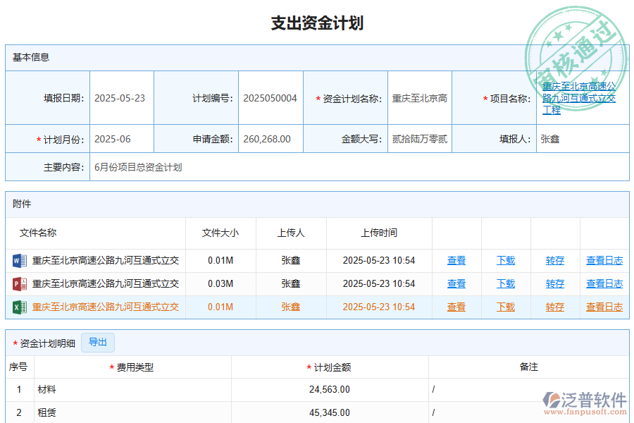 泛普軟件-路橋工程項目管理系統(tǒng)在支出資金計劃中的作用