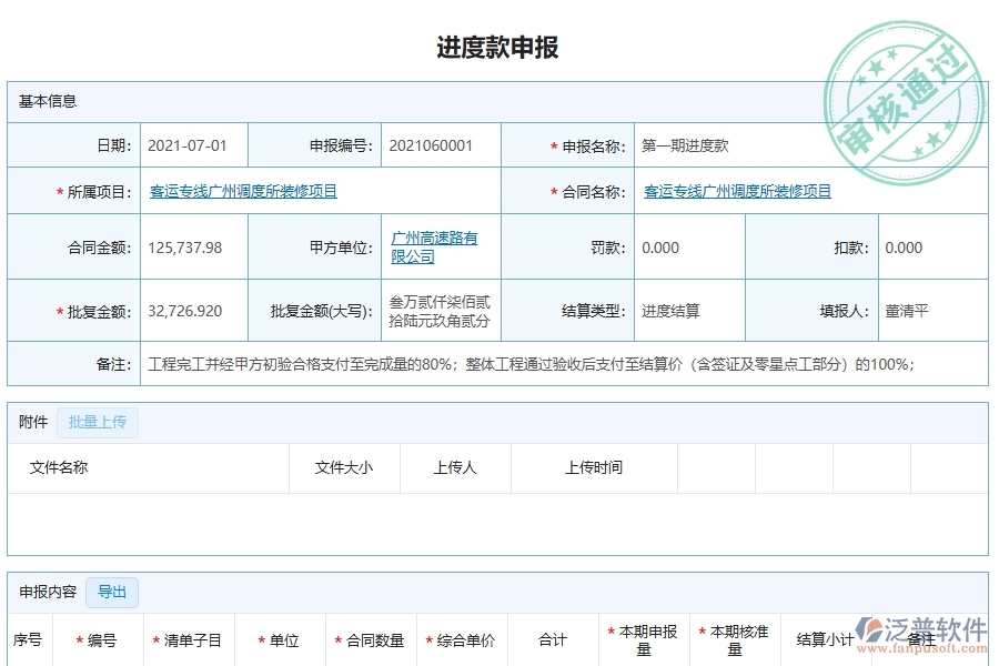 泛普軟件-幕墻工程項(xiàng)目管理系統(tǒng)在勞務(wù)進(jìn)度款申報(bào)列表中的作用