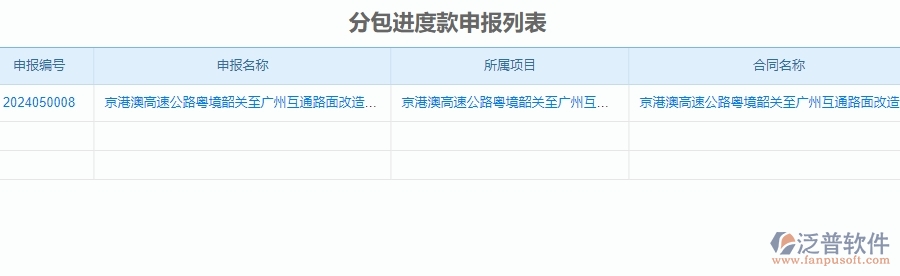 二、泛普軟件-公路工程管理系統(tǒng)在分包進(jìn)度款申報(bào)列表中的價(jià)值