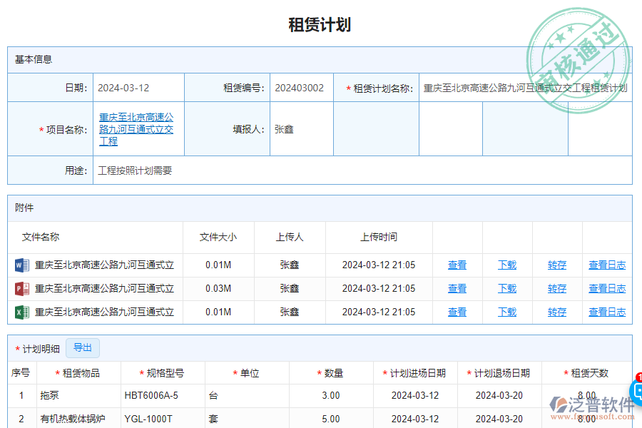 泛普軟件-路橋工程企業(yè)管理系統(tǒng)中租賃計劃管理的管控點及作用