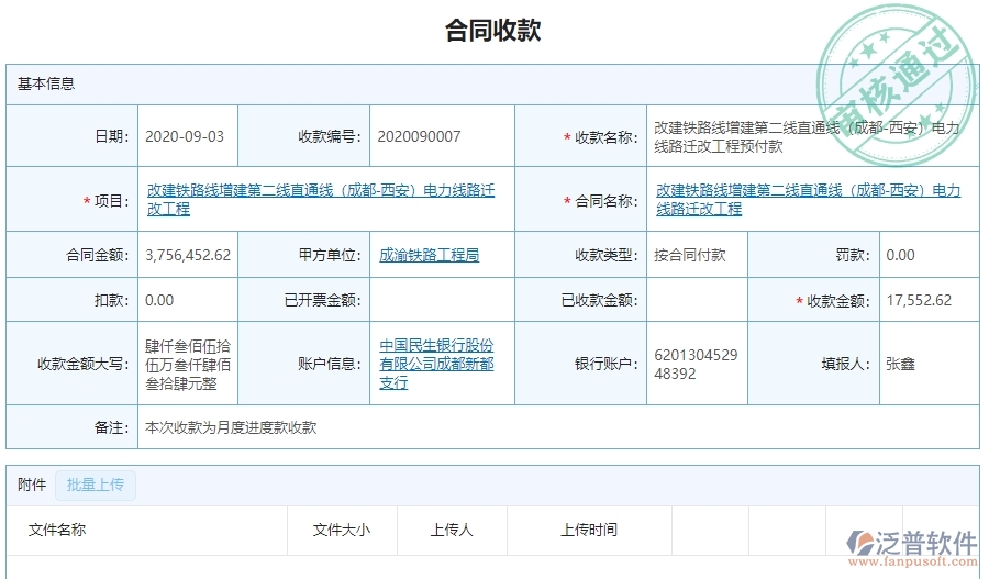 泛普軟件-園林工程企業(yè)管理系統(tǒng)的管控點(diǎn)作用