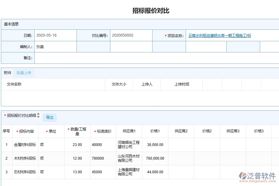 泛普軟件-弱電工程企業(yè)管理系統(tǒng)對(duì)招投標(biāo)報(bào)價(jià)的管理作用體現(xiàn)在哪些方面