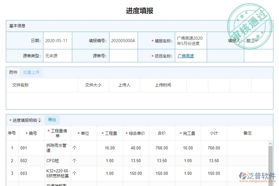 泛普軟件-機(jī)電工程企業(yè)管理系統(tǒng)的進(jìn)度查詢?yōu)楣こ唐髽I(yè)帶來(十)大管理革新