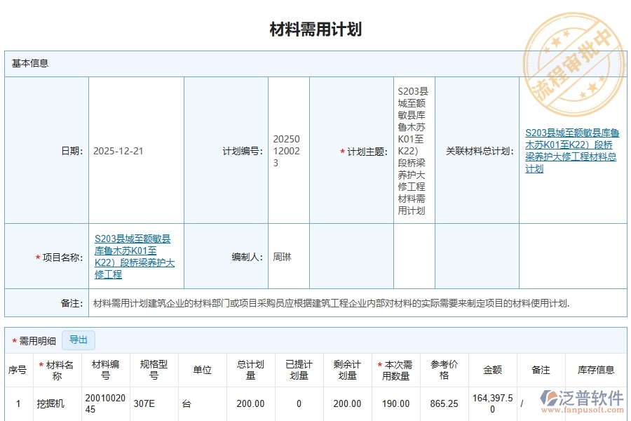 路橋工程企業(yè)是否有必要引入工程管理系統(tǒng)