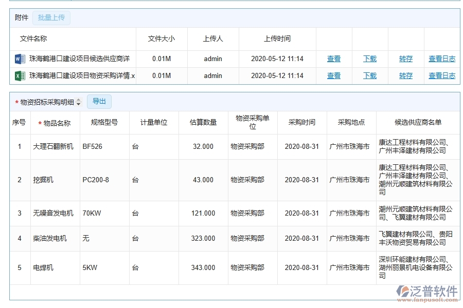 泛普軟件-路橋工程企業(yè)管理系統(tǒng)如何有效提升企業(yè)中的招標(biāo)管理