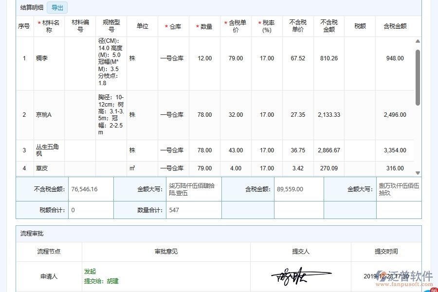 泛普軟件-園林工程管理系統(tǒng)中承包公司材料業(yè)務結算管理在行業(yè)中的競爭優(yōu)勢