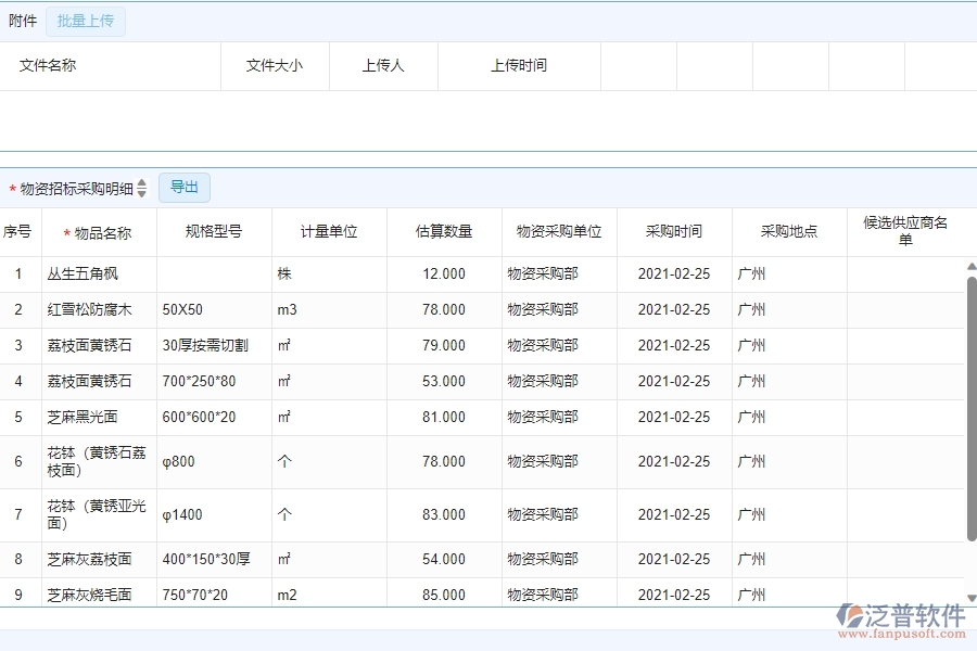 三、泛普軟件-園林工程企業(yè)管理系統(tǒng)中大型物資招標(biāo)采購計(jì)劃的內(nèi)容