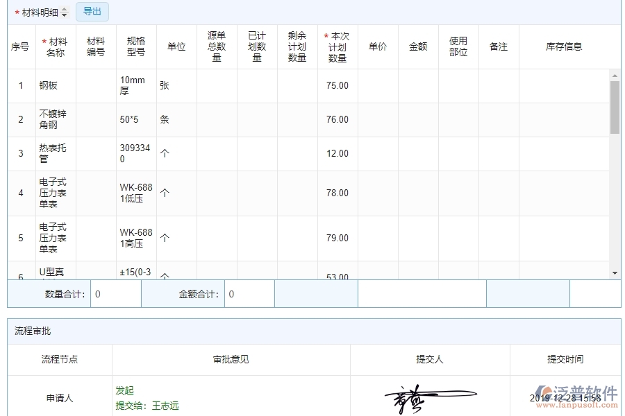 機電工程企業(yè)是否有必要引入泛普軟件工程管理系統(tǒng)