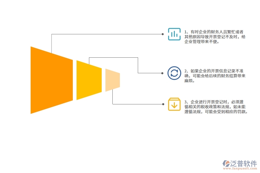 機(jī)電工程企業(yè)在開票登記列表過程中存在的問題有哪些