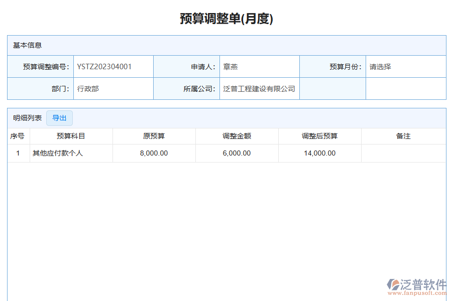 三、使用泛普軟件-弱電工程管理系統(tǒng)預(yù)算調(diào)度單列表管理的優(yōu)勢(shì)