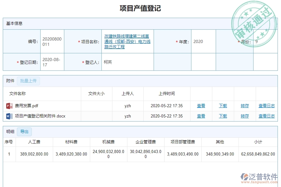 二、機(jī)電工程企業(yè)上了泛普軟件系統(tǒng)后，給項(xiàng)目產(chǎn)值列表管理帶來的好處