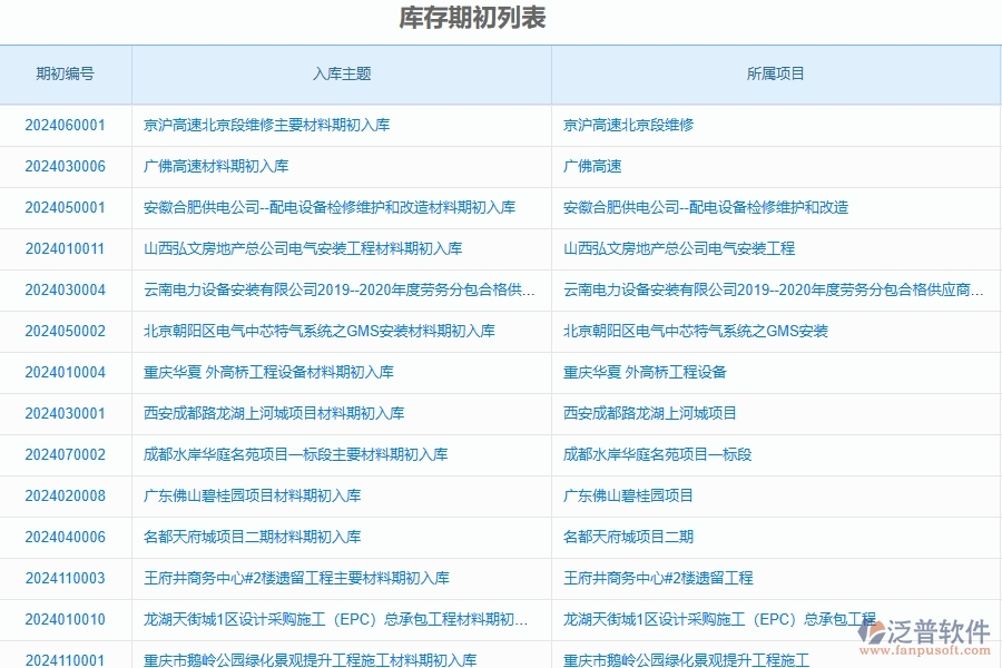 三、泛普軟件-公路工程管理系統(tǒng)中庫存期初明細查詢的注意事項