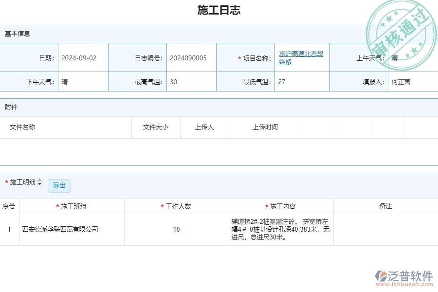 四、泛普軟件-公路工程管理系統(tǒng)在施工日志中的應(yīng)用場(chǎng)景