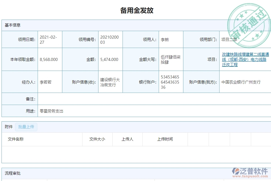 二、泛普軟件-幕墻工程企業(yè)管理系統(tǒng)中備用金一覽表的核心功能