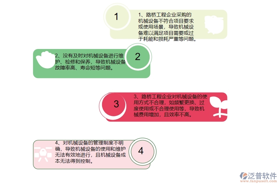 在路橋工程企業(yè)中機械費常見的問題