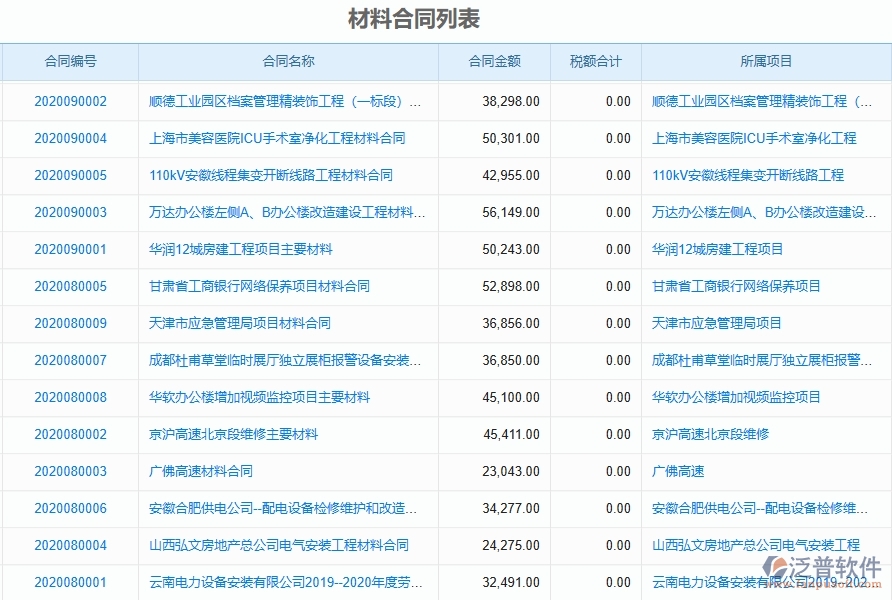 二、 泛普軟件-機電工程項目管理系統(tǒng)在材料合同列表中的方案