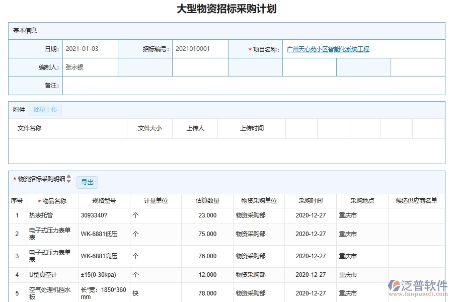 泛普軟件-機(jī)電工程企業(yè)管理系統(tǒng)有效提升企業(yè)物品招投標(biāo)采購(gòu)計(jì)劃管理的措施