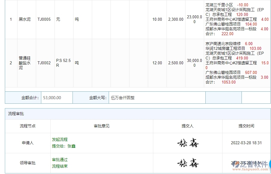 供應(yīng)商報表在幕墻工程企業(yè)中有哪些優(yōu)點和長處