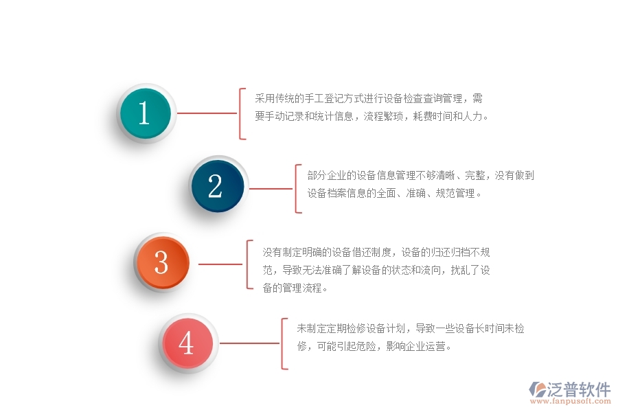 一、國內(nèi)80%的幕墻企業(yè)在設(shè)備檢查查詢管理中普遍存在的問題