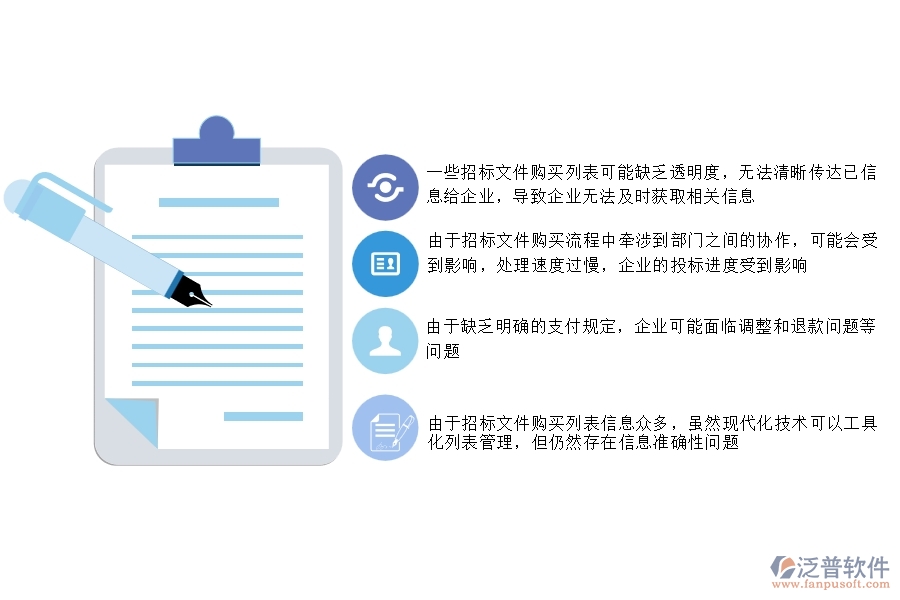 園林工程企業(yè)在招標(biāo)文件購買列表方面遇到的棘手問題