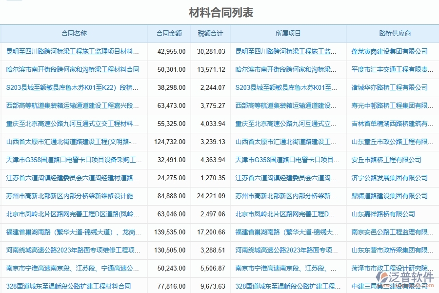 泛普軟件-園林工程企業(yè)管理系統(tǒng)如何有效提高材料管理中的材料合同管理