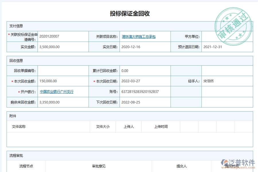 泛普軟件-路橋工程企業(yè)管理系統(tǒng)如何有效提高投標(biāo)保證金管理中的投標(biāo)保證金回收