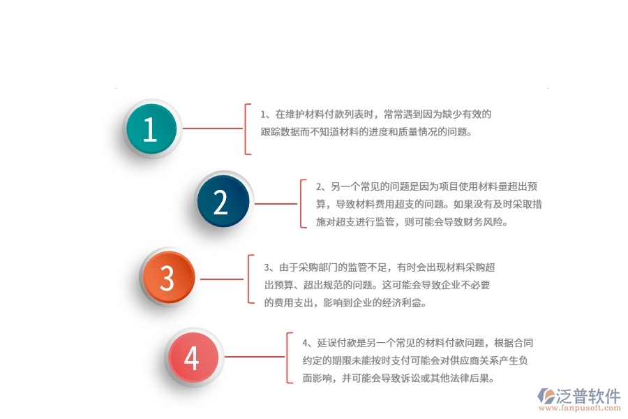 在路橋工程企業(yè)中材料付款列表常見的問題