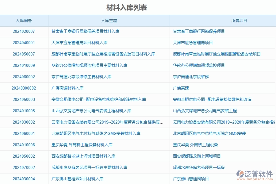 三、泛普軟件-公路工程管理系統(tǒng)在材料入庫(kù)明細(xì)查詢中的應(yīng)用場(chǎng)景