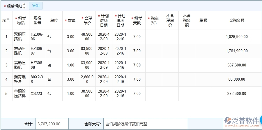 三、泛普軟件-弱電工程管理系統(tǒng)在租賃合同中的應(yīng)用場景