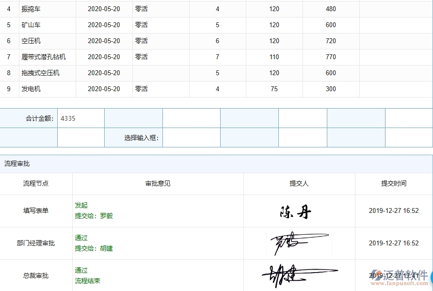 四、泛普軟件-弱電工程管理系統(tǒng)在機械費列表管理的應用場景