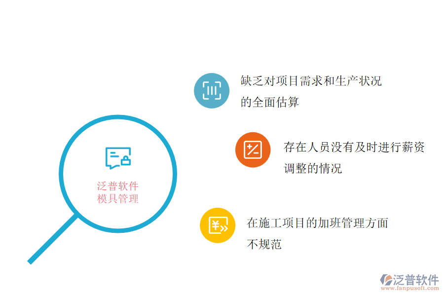 國內(nèi)80%的搞機(jī)電工程項(xiàng)目施工的公司在勞務(wù)人工費(fèi)管理中存在的問題