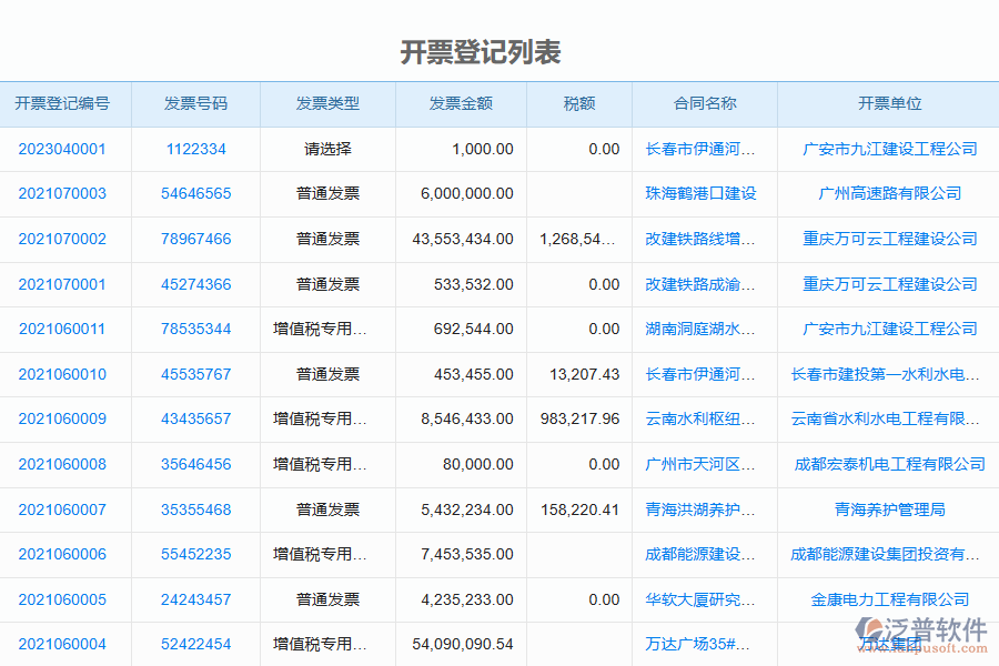 泛普軟件-園林工程企業(yè)管理系統(tǒng)如何有效提升企業(yè)中的發(fā)票管理