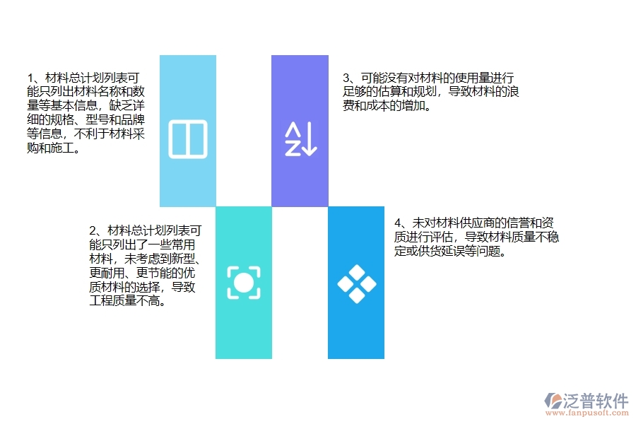 園林工程企業(yè)材料總計劃列表的不足之處