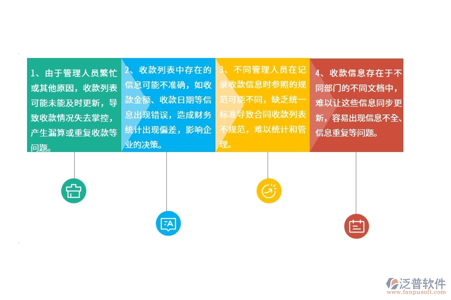 在園林工程企業(yè)管理中合同收款列表方面存在的問題