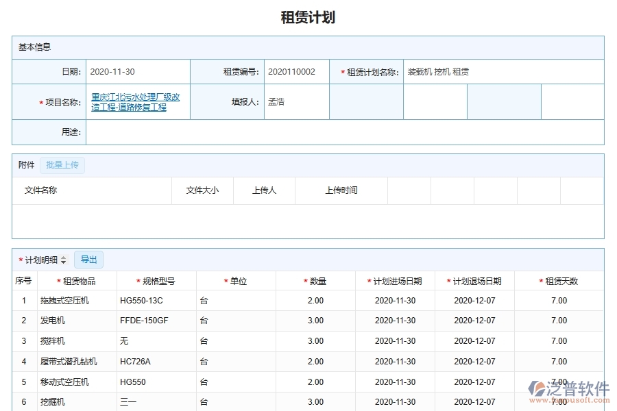 設(shè)備租賃流程管理對(duì)于機(jī)電工程企業(yè)經(jīng)營(yíng)有哪些價(jià)值