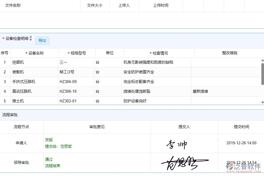 設(shè)備檢查對于公路工程企業(yè)經(jīng)營有哪些價(jià)值